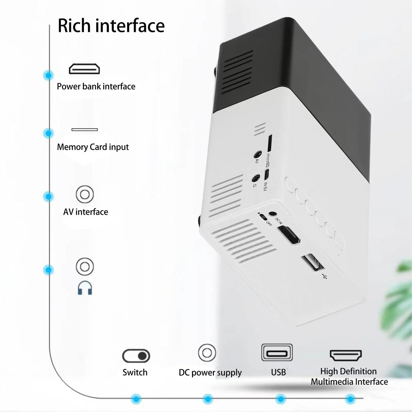 Multimedia HD Mini Projector