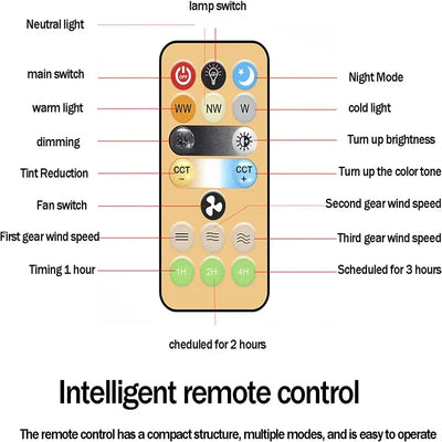 SMART 3-IN-1 CEILING FAN WITH REMOTE CONTROL