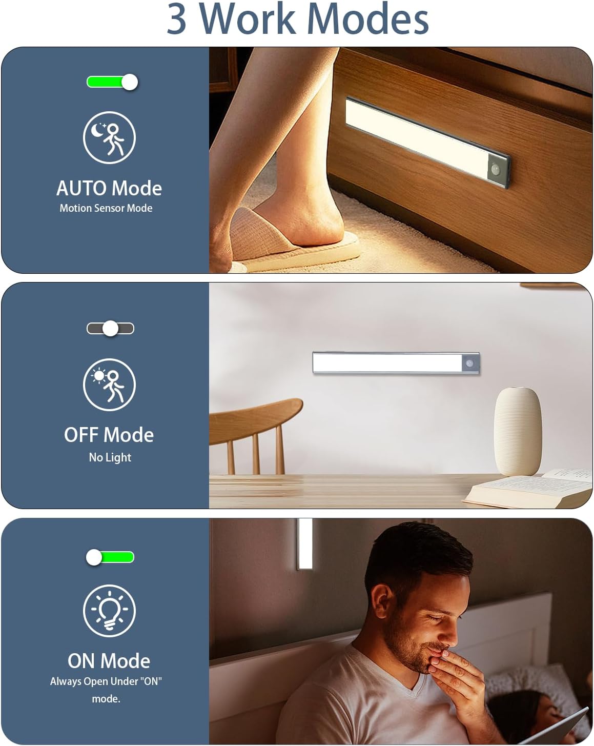 Magnetic Self-Adhesive Smart Sensor LED Light Strip