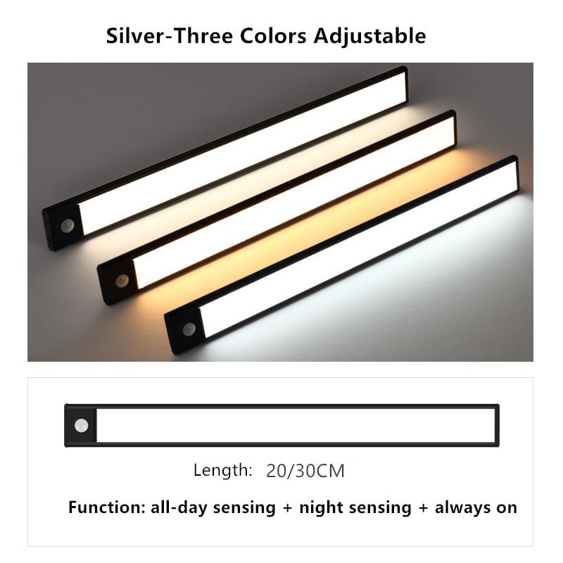 Magnetic Self-Adhesive Smart Sensor LED Light Strip